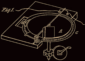 Telegraph Patent Detail